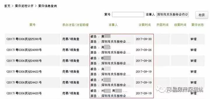 集资合作建房出售_北京集资合作建房_集资合作建房协议