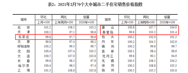 清丰县城区主干道地图_深圳主城区房价_乐山城区哪里房价最贵