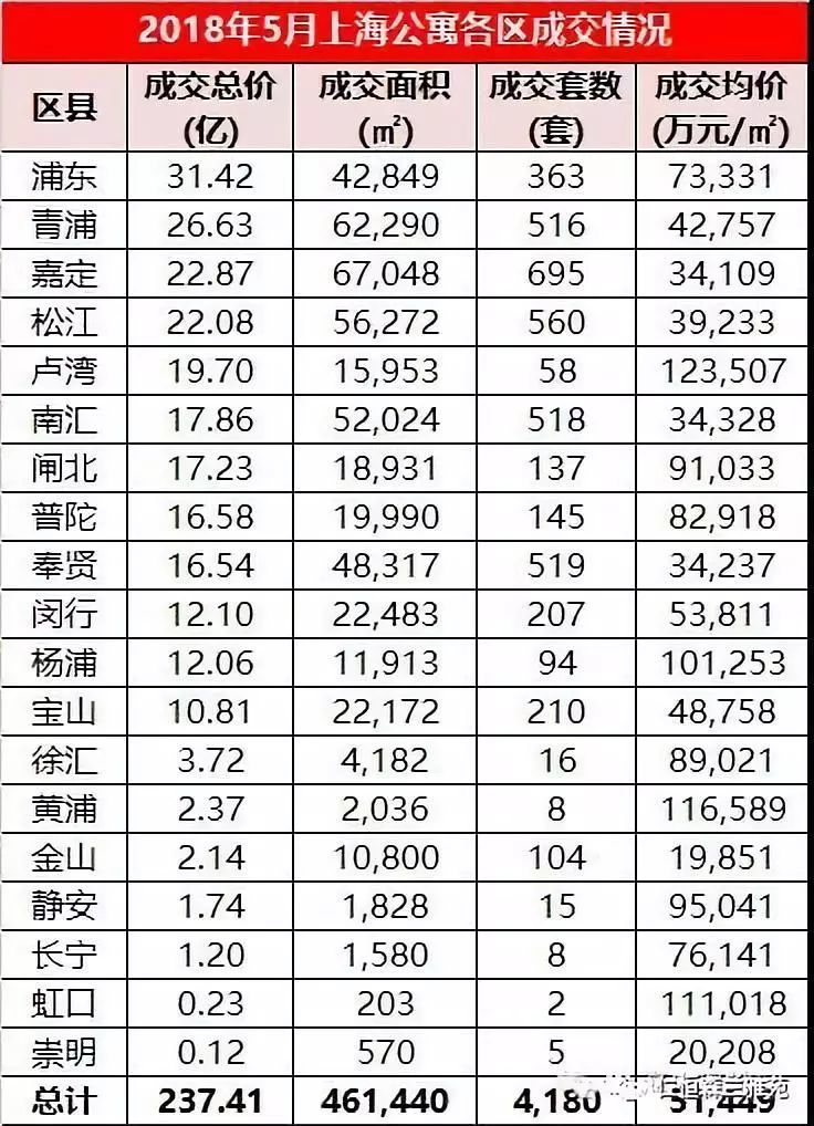 南雄最新规划高铁图_为什么南雄房价这么高_南雄房价2016是多少钱