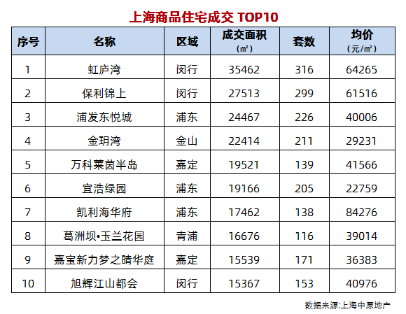 为什么南雄房价这么高_南雄最新规划高铁图_南雄房价2016是多少钱