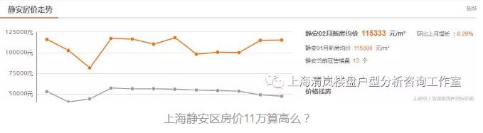 南雄最新规划高铁图_南雄房价2016是多少钱_为什么南雄房价这么高