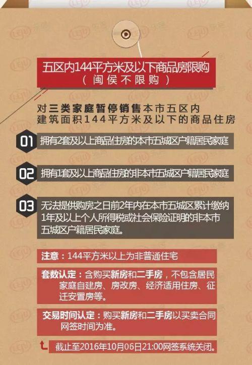 广州第二套房政策_广州二套房政策税费_广州二套房房贷政策