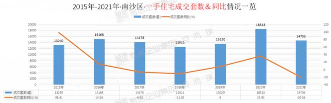 广州第二套房政策_广州买二套房政策_广州二套房房贷政策