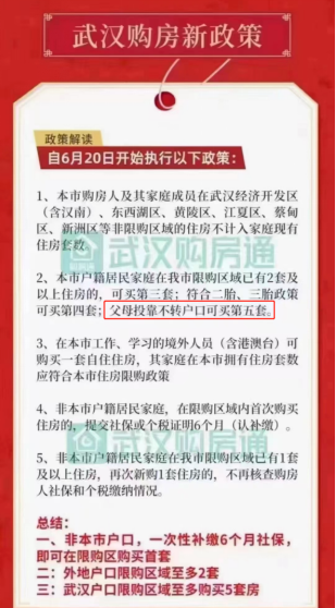 房改房土地出让金新政_广州公寓房3.30新政_武汉房购新政