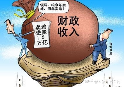 土地出让金大概多少钱_保定土地挂牌出让最新_土地挂牌出让程序