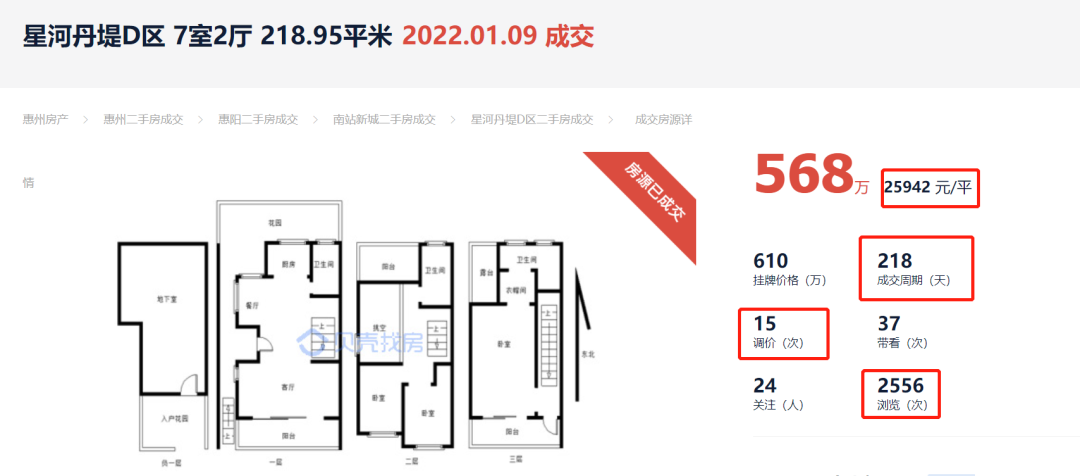 阳光天健城二手房价_阳光城二手房_新创理想城2房隔3房