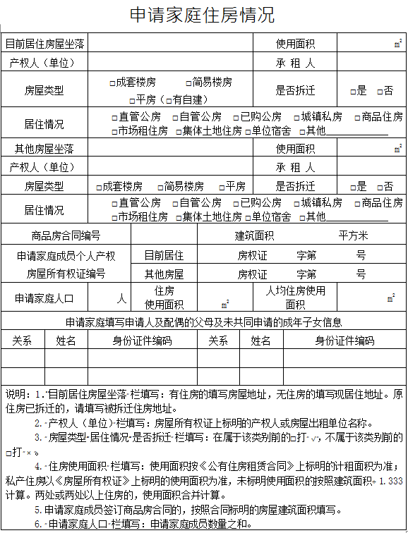 申请保障性住房的条件_申请申请保障房的条件_北京保障房性住房