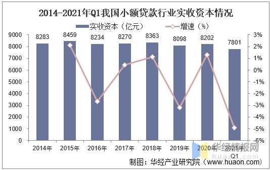 生源地贷款的支付宝余额支付功能怎么开启_个人房屋贷款余额_重庆公积金贷款 余额