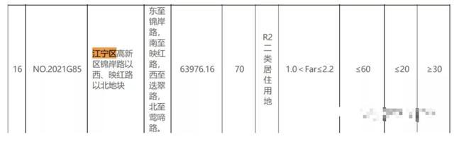 常州中海锦珑湾学区_中海锦珑湾地段怎么样_中海锦榕湾