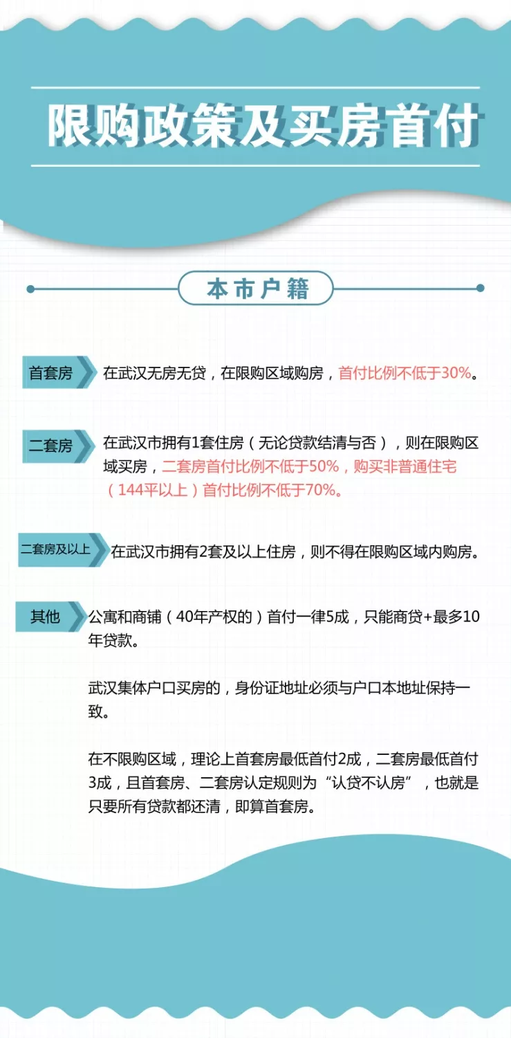 武汉买二手房能落户吗_武汉社区公共户买房后落户_买武汉二手房能落户吗