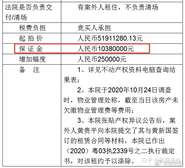 信达郡庭 a级_上海信达郡庭房价_信达郡庭历史成交价格