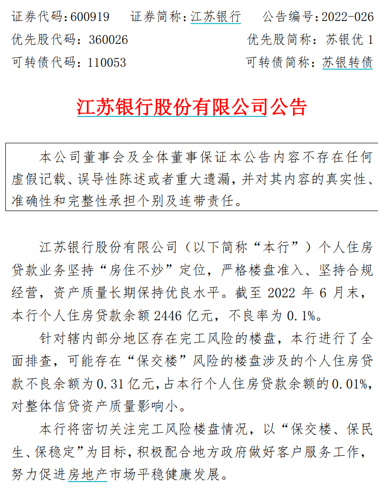 哈尔滨银行能贷款买房_工商银行贷款买房_外地户口在徐州买房,银行什么时候能给贷款