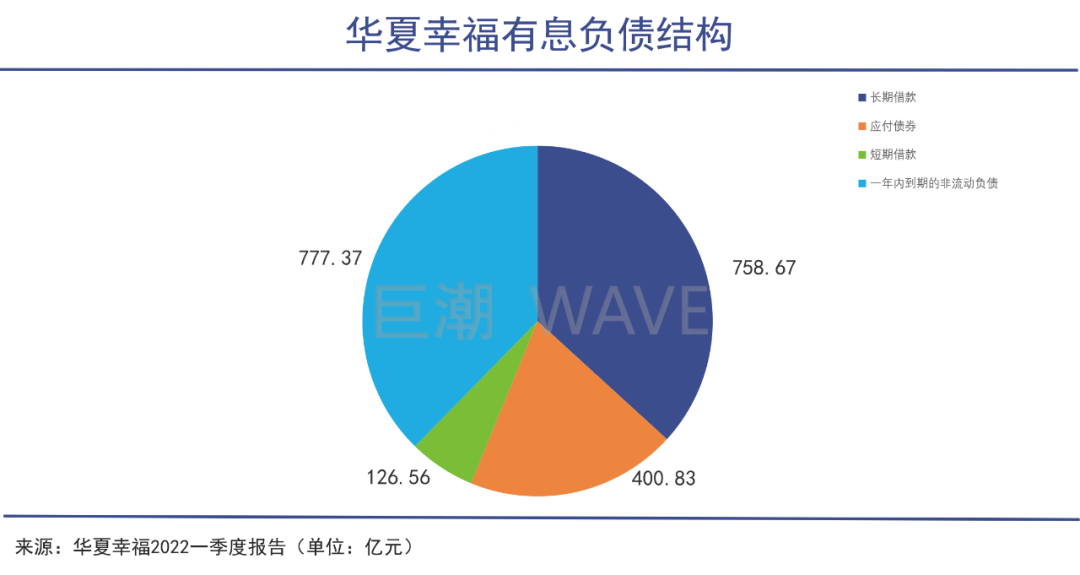 华润置地ceo_日照华润置地和华润凯旋门_合肥华润置地置地待遇