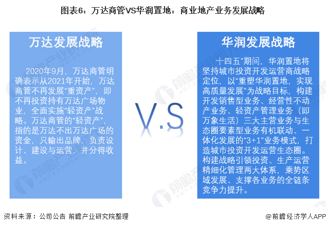 日照华润置地和华润凯旋门_华润置地置地公馆_华润置地ceo