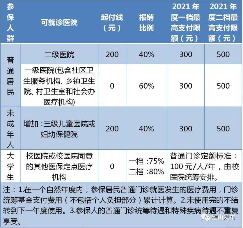 武汉商用房产买卖费用_武汉办房产证费用_温州市首套一手房产办贷款需要哪些费用