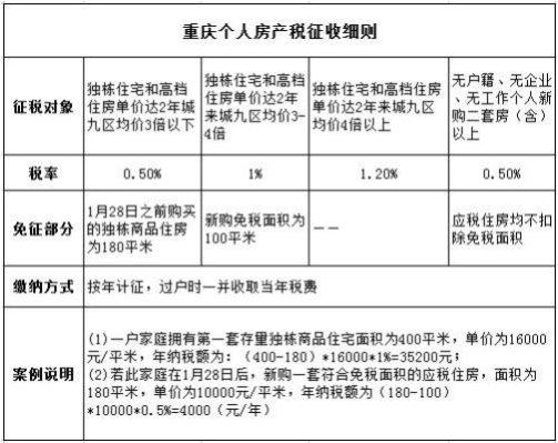 欧盟征收碳排放税_沈阳房产税如何征收_论欧盟征收碳航空税的合法性