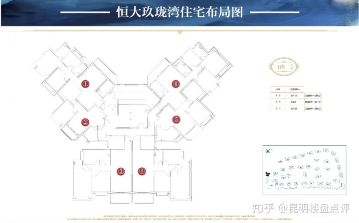 滇池明珠广场121户型图_滇池俊府户型图_滇池明珠广场户型图