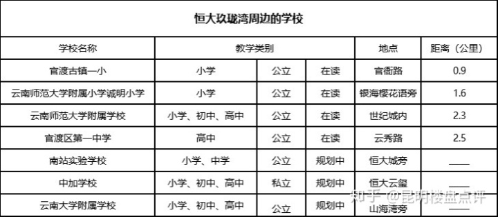 滇池明珠广场户型图_滇池明珠广场121户型图_滇池俊府户型图