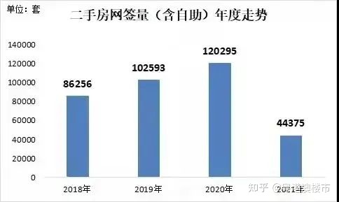 深圳学位房政策_2017房改房政策出台_2017深圳二手房政策