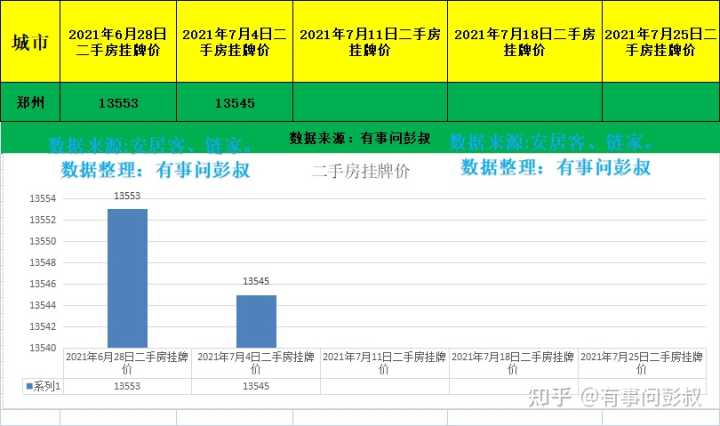 青岛二套房首付比例2015年_上海首套房首付比例2015年_郑州二套房首付比例2015年