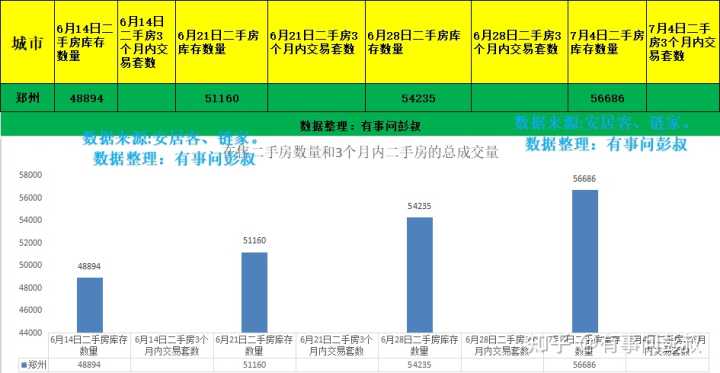 上海首套房首付比例2015年_青岛二套房首付比例2015年_郑州二套房首付比例2015年