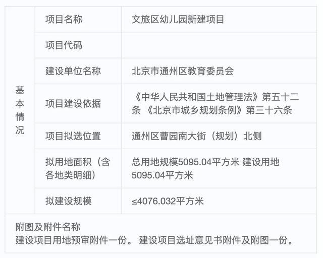 常州新闸教育规划_2017常州新312国道规划_南通唐闸古镇规划2018