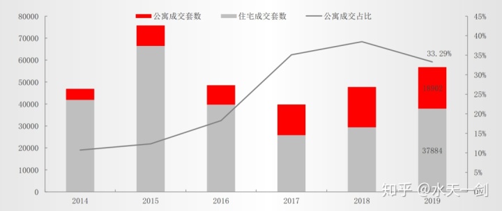 真房网深圳_深圳保障房申请网_深圳2手房链家网