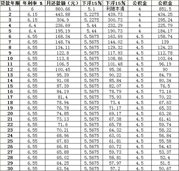 己经备案的购房合同可作房屋证明_个人房屋贷款购房合同_房屋权属合同是不是购房合同