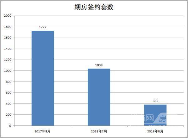 北京市建委网签查询_阳光家缘网签查询_莱芜网签查询