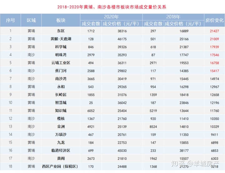 花都富力金港城图片_富力城样板间图片_富力金港花园