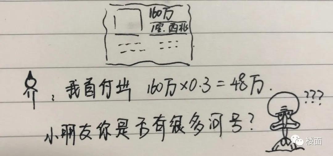 上海房子网签后做什么_上海二手别墅房价格_上海二手房2年后免税